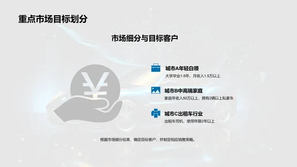 汽车销售战略分析