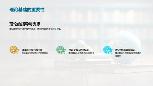 未来学者创新之旅