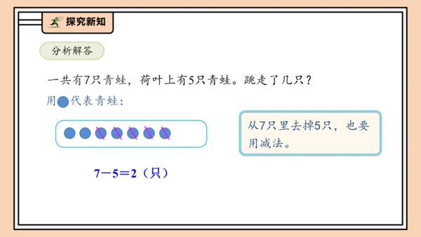 【课堂无忧】人教版一年级上册2.7 解决问题（二）（课件）(共35张PPT)