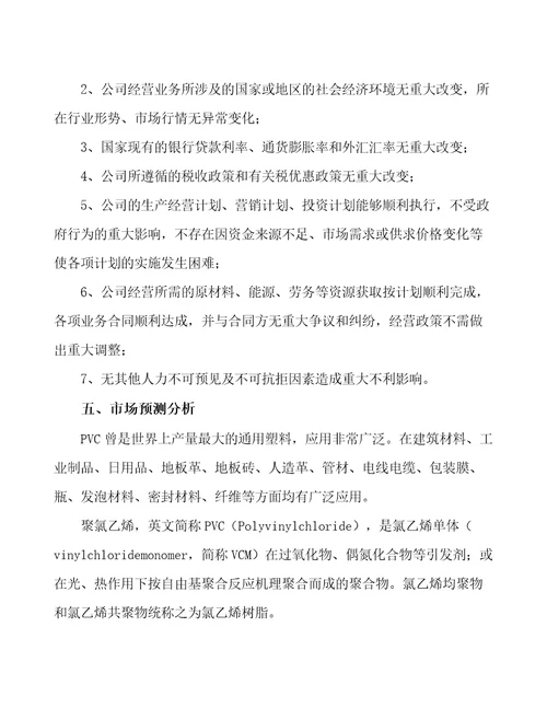 无锡PVC树脂生产加工项目预算报告