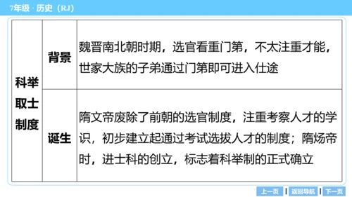 第一单元 隋唐时期：繁荣与开放的时代 期末复习课件