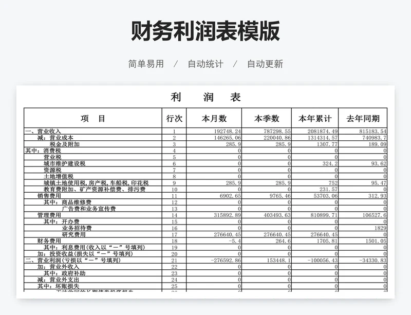 财务利润表模版