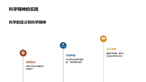 科学精神与我们的生活