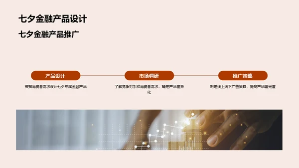 七夕金融营销新策略