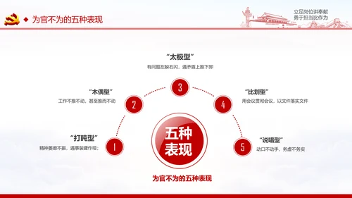 立足岗位讲奉献勇于担当比作为党课PPT
