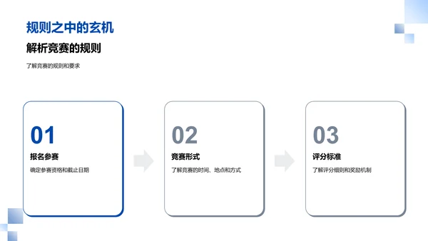 礼仪知识竞赛指导