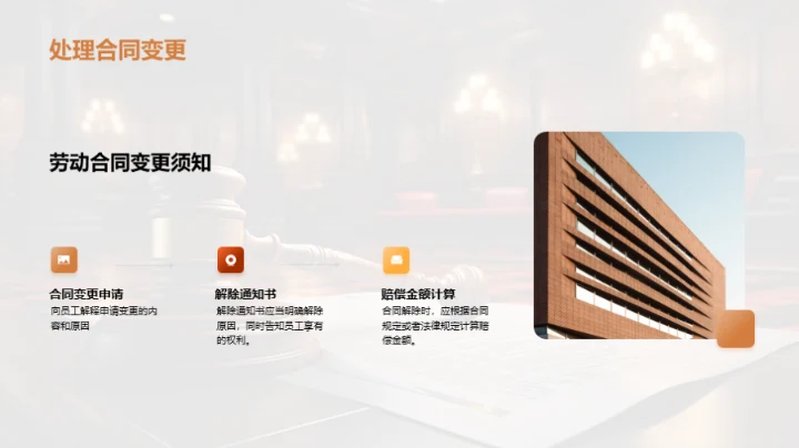 劳动合同法实践解析