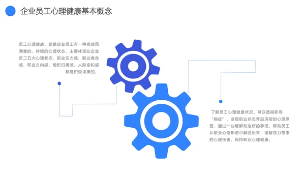蓝灰色企业心理健康通用PPT模板