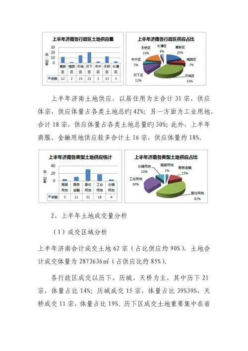 上半年济南市房地产市场分析.docx