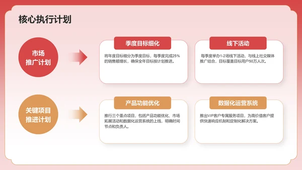 红色手绘风通用行业总结汇报PPT模板