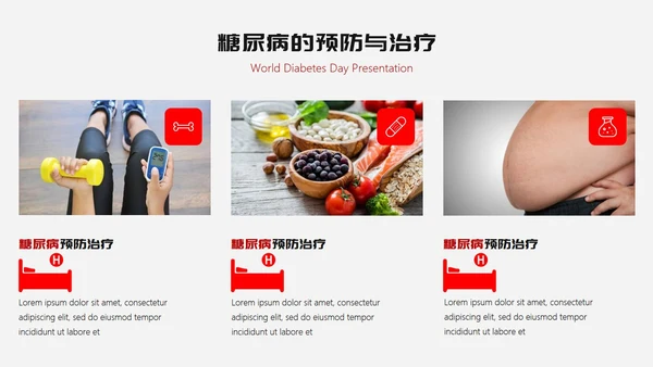 糖尿病预防与治疗PPT课件