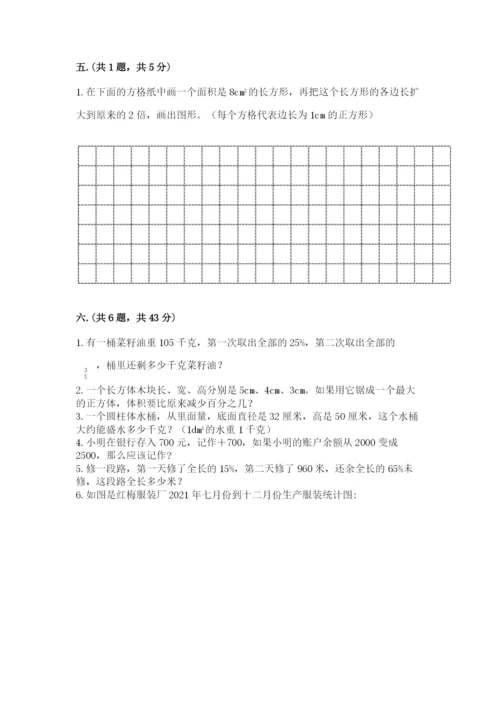 山东省济南市外国语学校小升初数学试卷含答案（能力提升）.docx