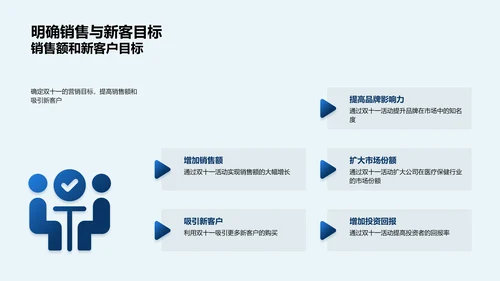 双十一的战略意义