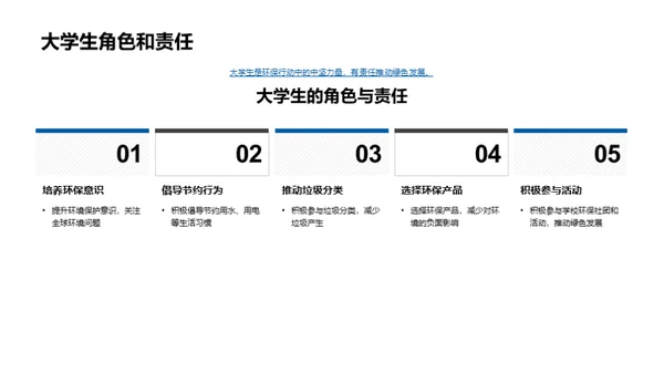 绿色行动,美丽地球