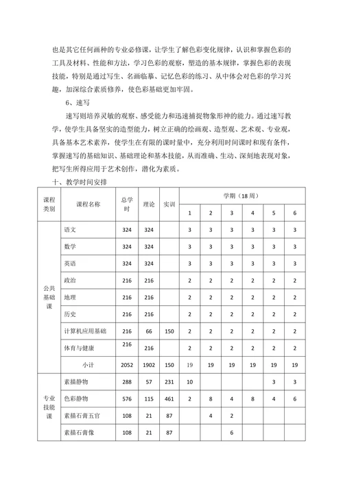 中等职业学校美术绘画专业人才培养方案