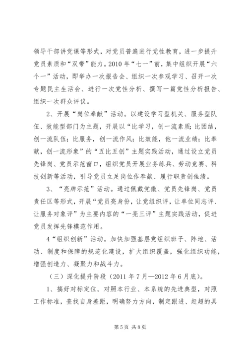 交通运输局创先争优实施方案.docx