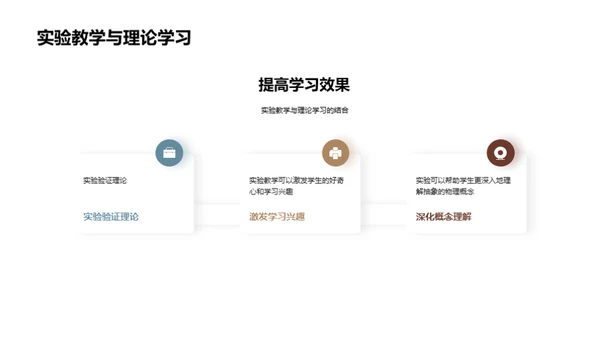 商务风教育培训教学课件PPT模板