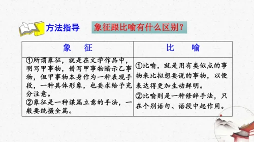 20《未选择的路》教学课件-(同步教学)统编版语文七年级下册名师备课系列