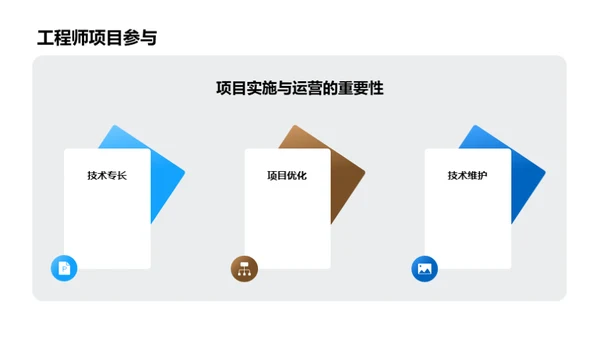 破冰之旅：土壤修复新技术