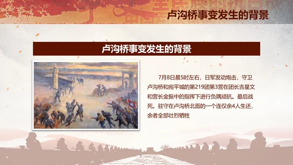 学习纪念卢沟桥事变七七事变历史简介PPT