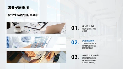 20XX人力资源总结与展望