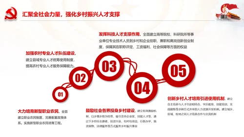 解读乡村振兴战略三农工作新农村脱贫攻坚PPT