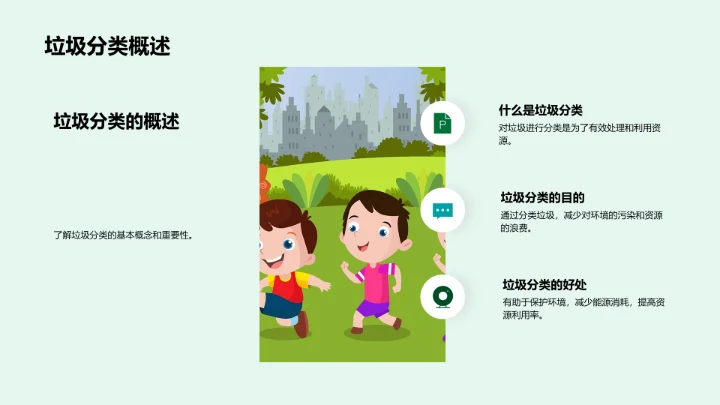 垃圾分类教育报告