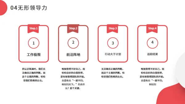 职业经理人领导力培训通用PPT模板