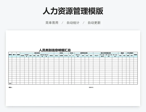 人力资源管理模版