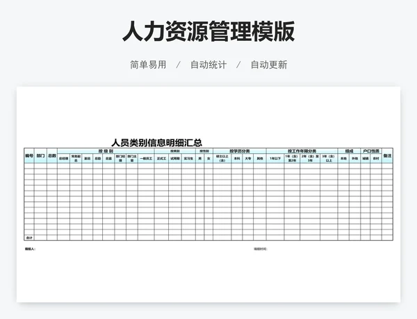 人力资源管理模版