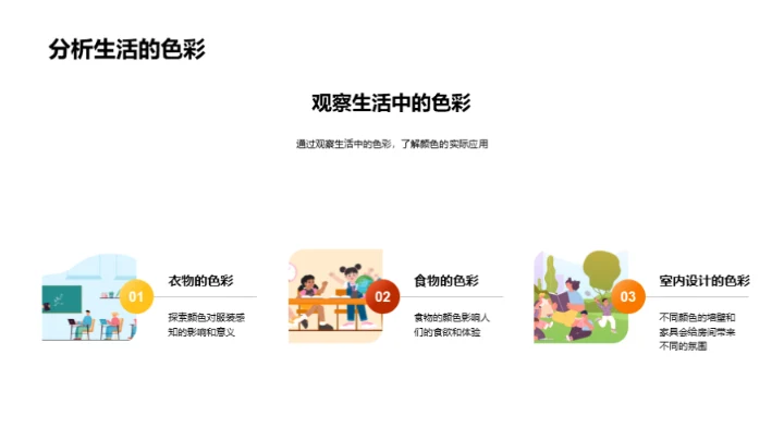 色彩世界深度解读