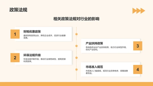 橙色几何风通用行业月度总结汇报PPT模板