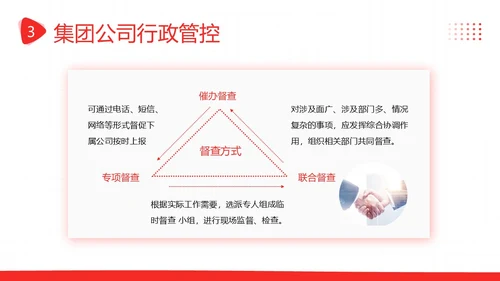 后勤管理培训企业员工人事部商务培训PPT课件