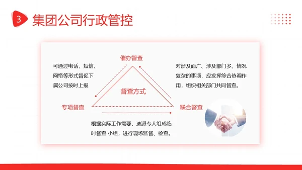 后勤管理培训企业员工人事部商务培训PPT课件