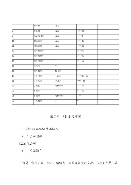 棉板项目商业计划书投资分析