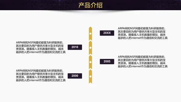 领航未来创新互利互联网企业宣讲通用PPT模板