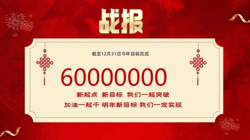 红色喜庆简约企业销售喜报战报捷报PPT