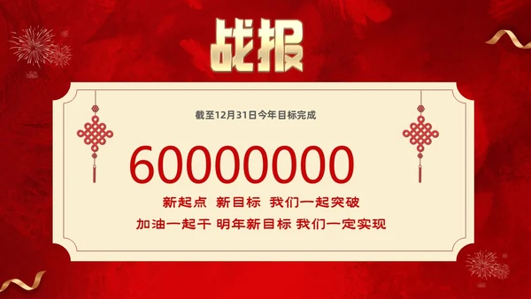 红色喜庆简约企业销售喜报战报捷报PPT