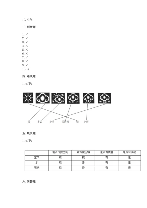 教科版三年级上册科学《期末测试卷》带答案（巩固）.docx