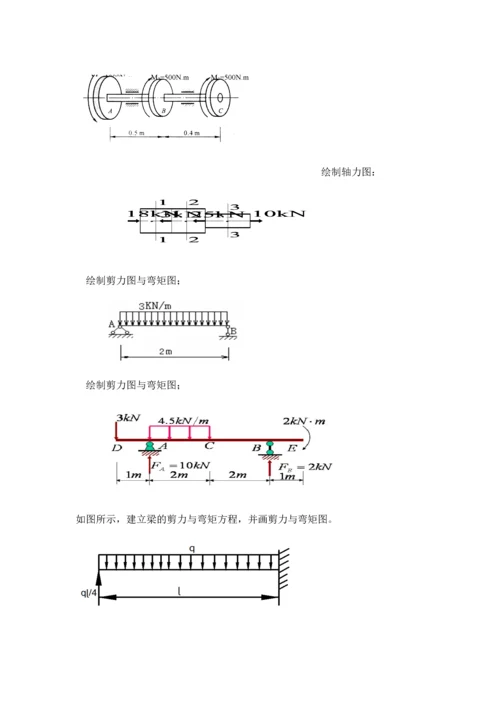 2023年材料力学试题库.docx