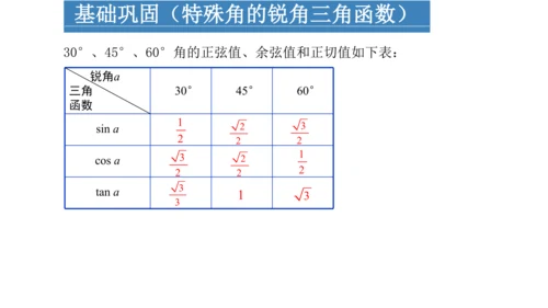 第二十八章 锐角三角函数  复习课件（共49张PPT）