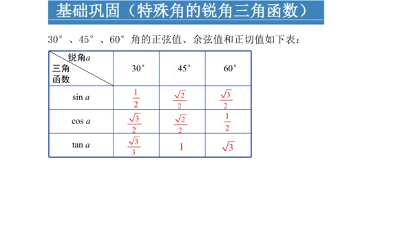 第二十八章 锐角三角函数  复习课件（共49张PPT）