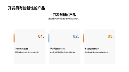 数字化驱动下的木材装饰市场