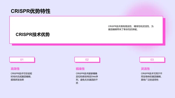 CRISPR技术商业应用PPT模板