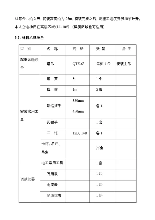 施工升降机安拆专项方案