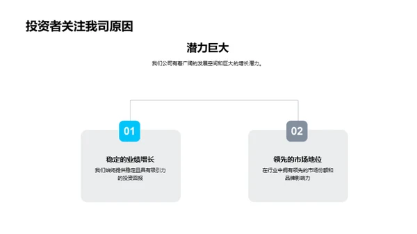 金融市场全景解析