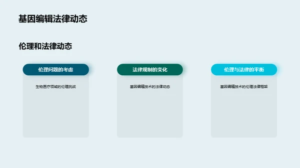基因编辑技术与生物医疗