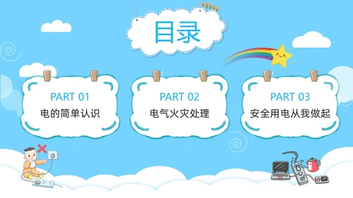 蓝色卡通防触电安全教育班会PPT模板宣传PPT动态PPT安全生产