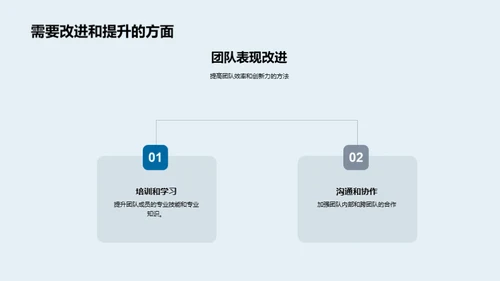 20XX化学研究纵览