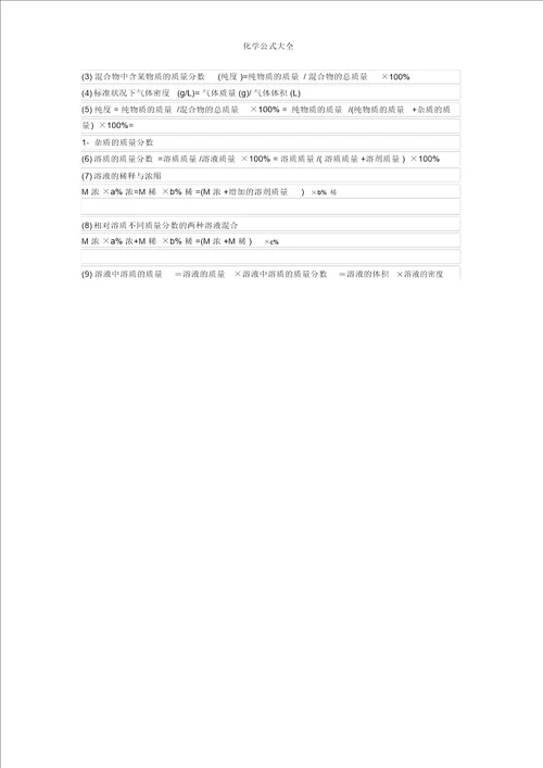 化学公式大全
